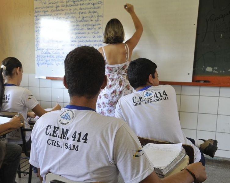 Dados apontam realidade alarmante da educação no país
